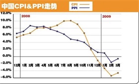 短暂复苏后再次下滑，神龙汽车被“打回原形”？